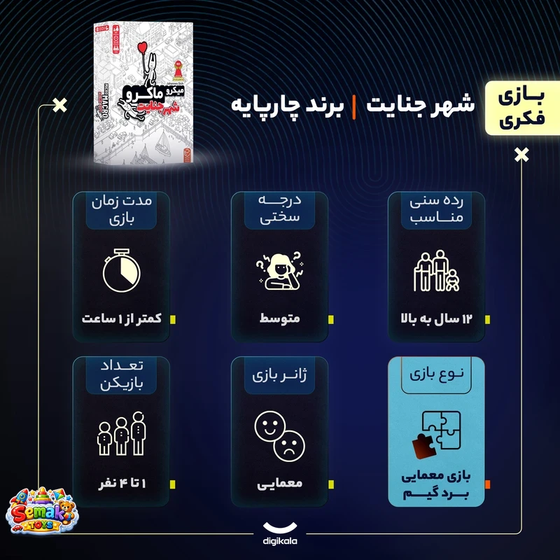 بازی فکری میکرو ماکرو _شهر جنایت